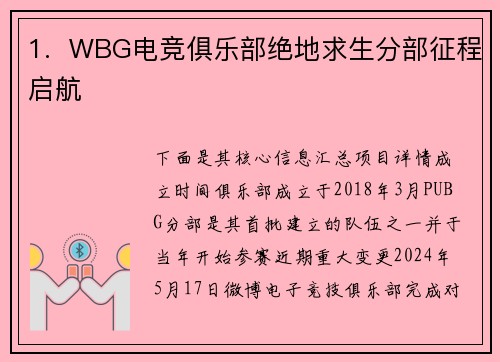 1.  WBG电竞俱乐部绝地求生分部征程启航